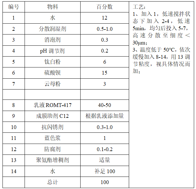 寰俊鍥剧墖_20210818170856.png