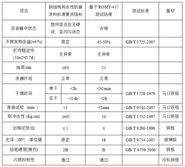 寰俊鍥剧墖_20210818170949.png