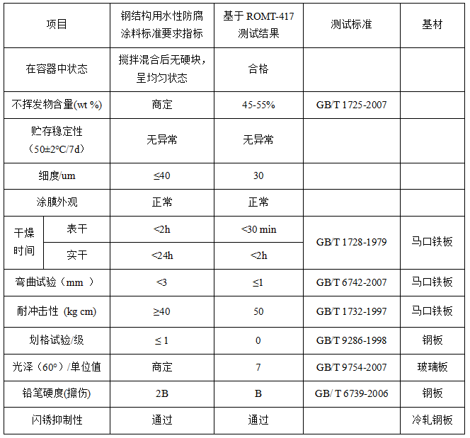 寰俊鍥剧墖_20210818171122.png