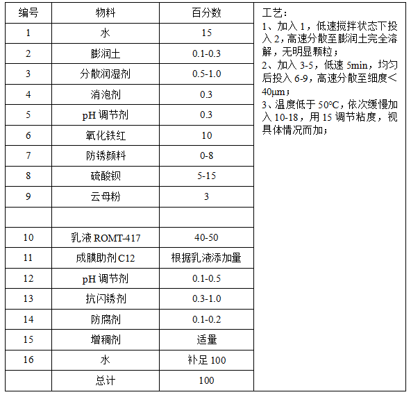 寰俊鍥剧墖_20210818171021.png