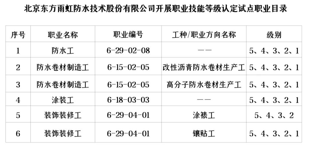东方雨虹2.jpg