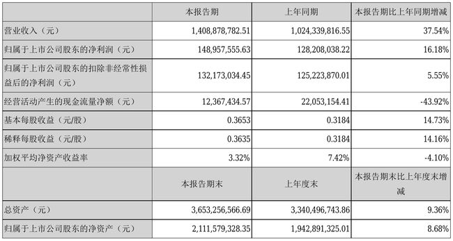 8鍥炲ぉ.jpg