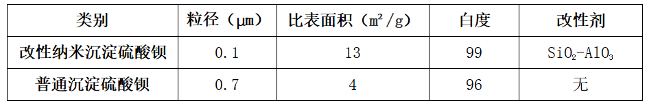 寰俊鍥剧墖_20210831145543.png