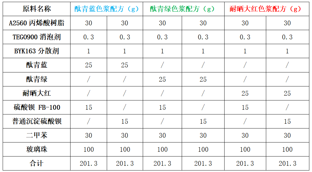 寰俊鍥剧墖_20210831145618.png