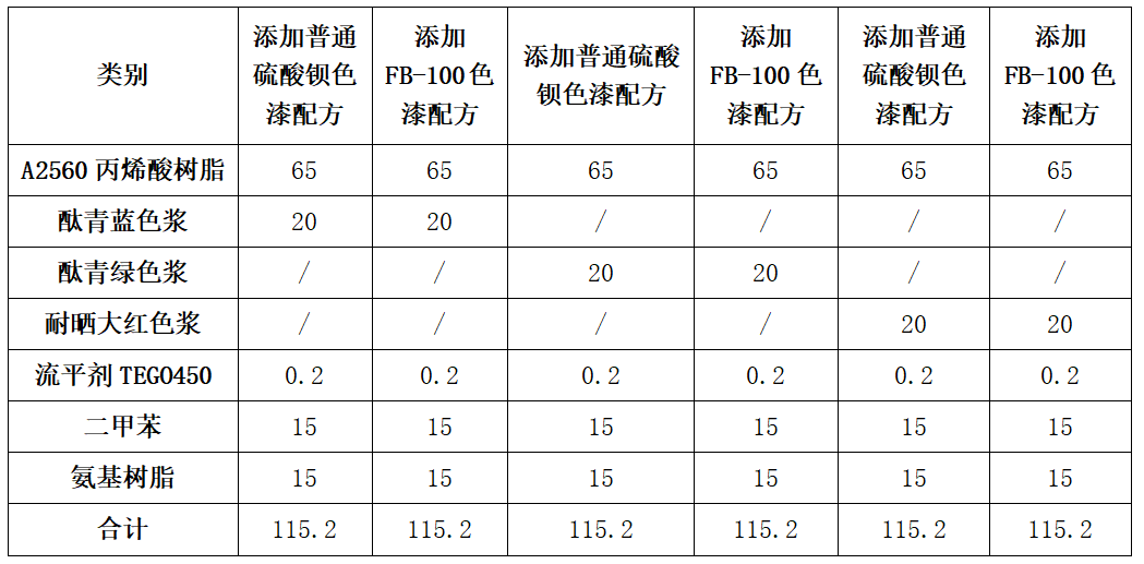 寰俊鍥剧墖_20210831145645.png