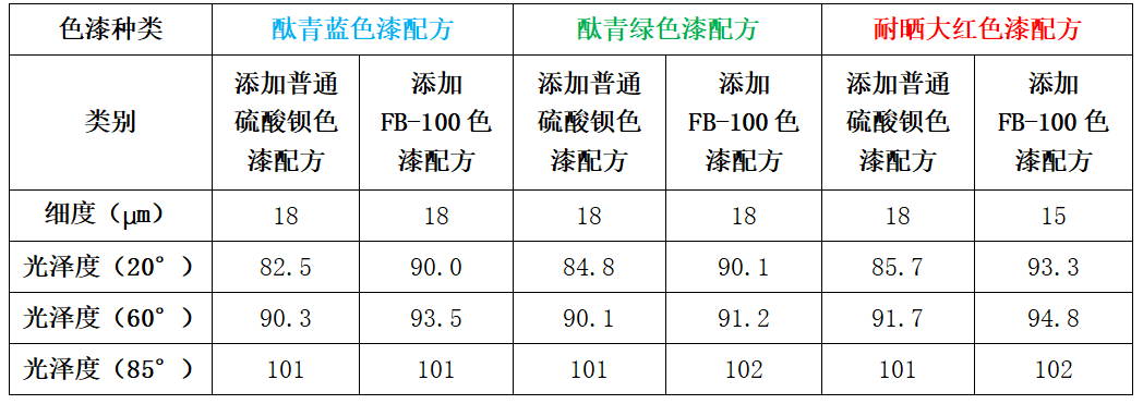 寰俊鍥剧墖_20210831145710.png