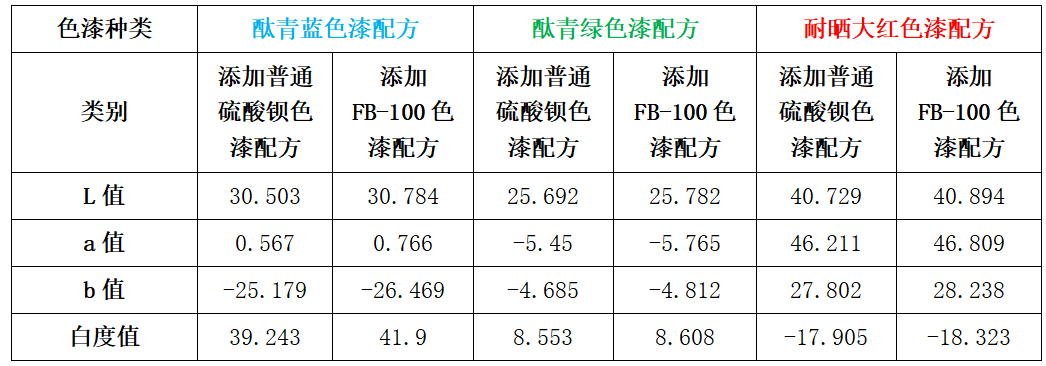 寰俊鍥剧墖_20210831145746.png