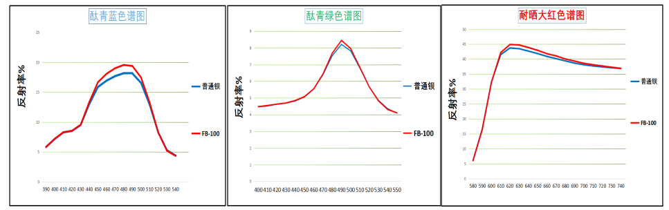 寰俊鍥剧墖_20210831145800.png