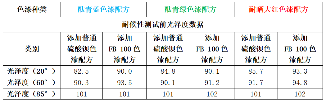 寰俊鍥剧墖_20210831145851.png