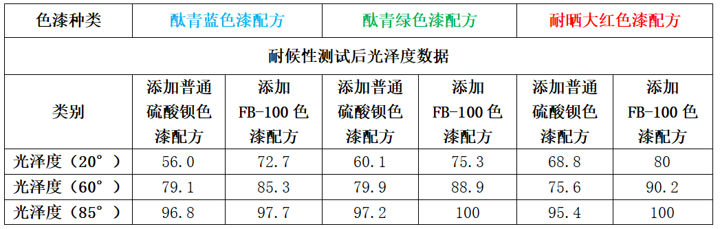 寰俊鍥剧墖_20210831145906.png