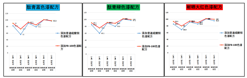 寰俊鍥剧墖_20210831145921.png