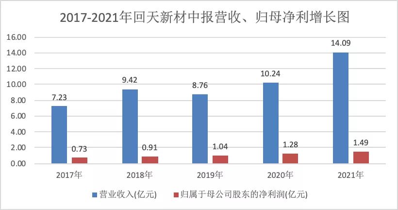 回天1.jpg