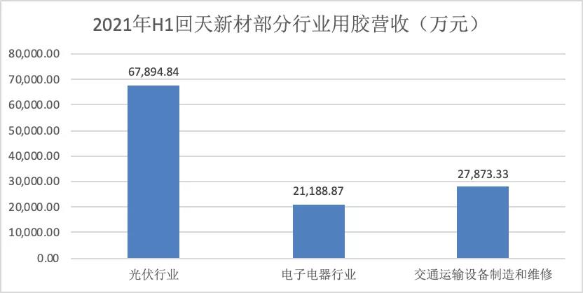 鍥炲ぉ3.jpg
