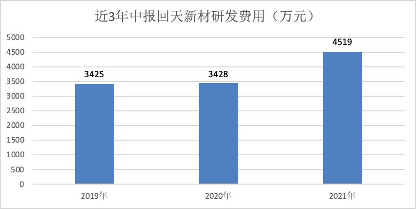 鍥炲ぉ4.jpg