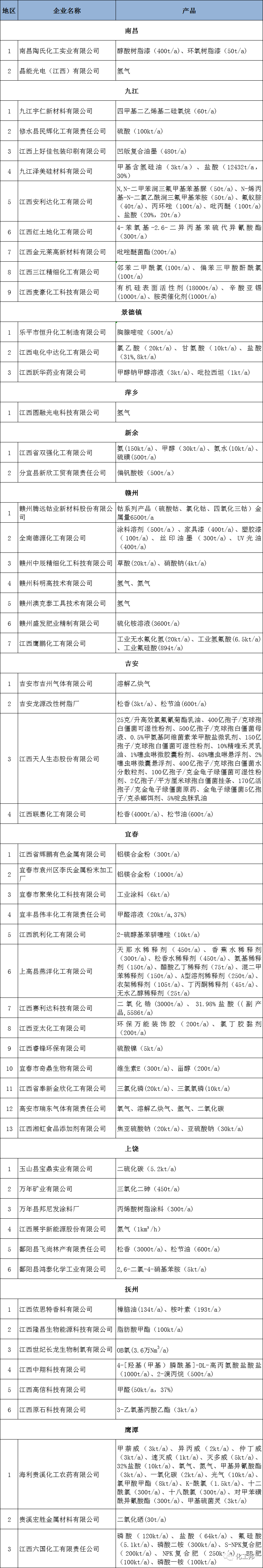 寰俊鍥剧墖_20210902175721.png