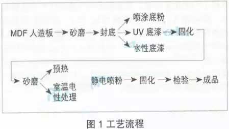 鏈☕爣棰?-1.jpg