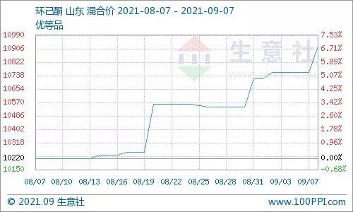 鐜⬛繁閰?1.jpg