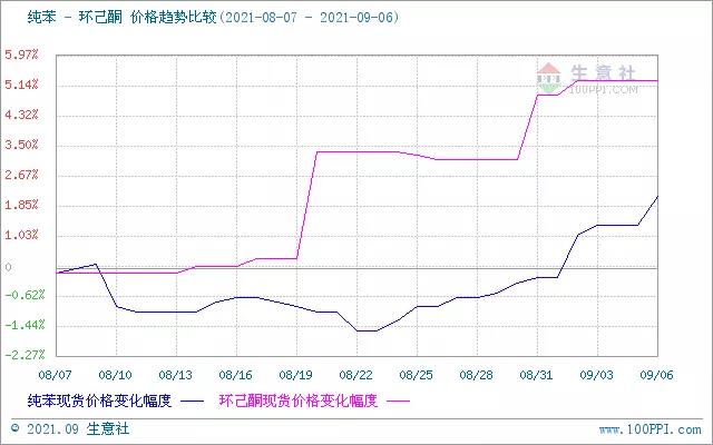 鐜⬛繁閰?2.jpg