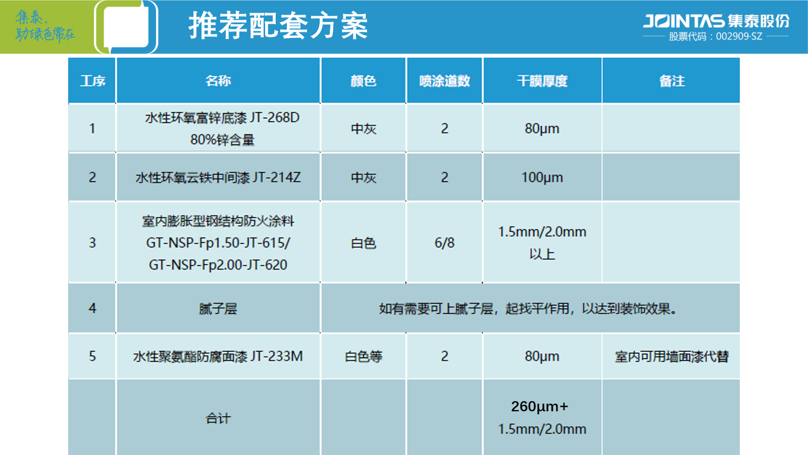 寰俊鍥剧墖_20210917151400.png