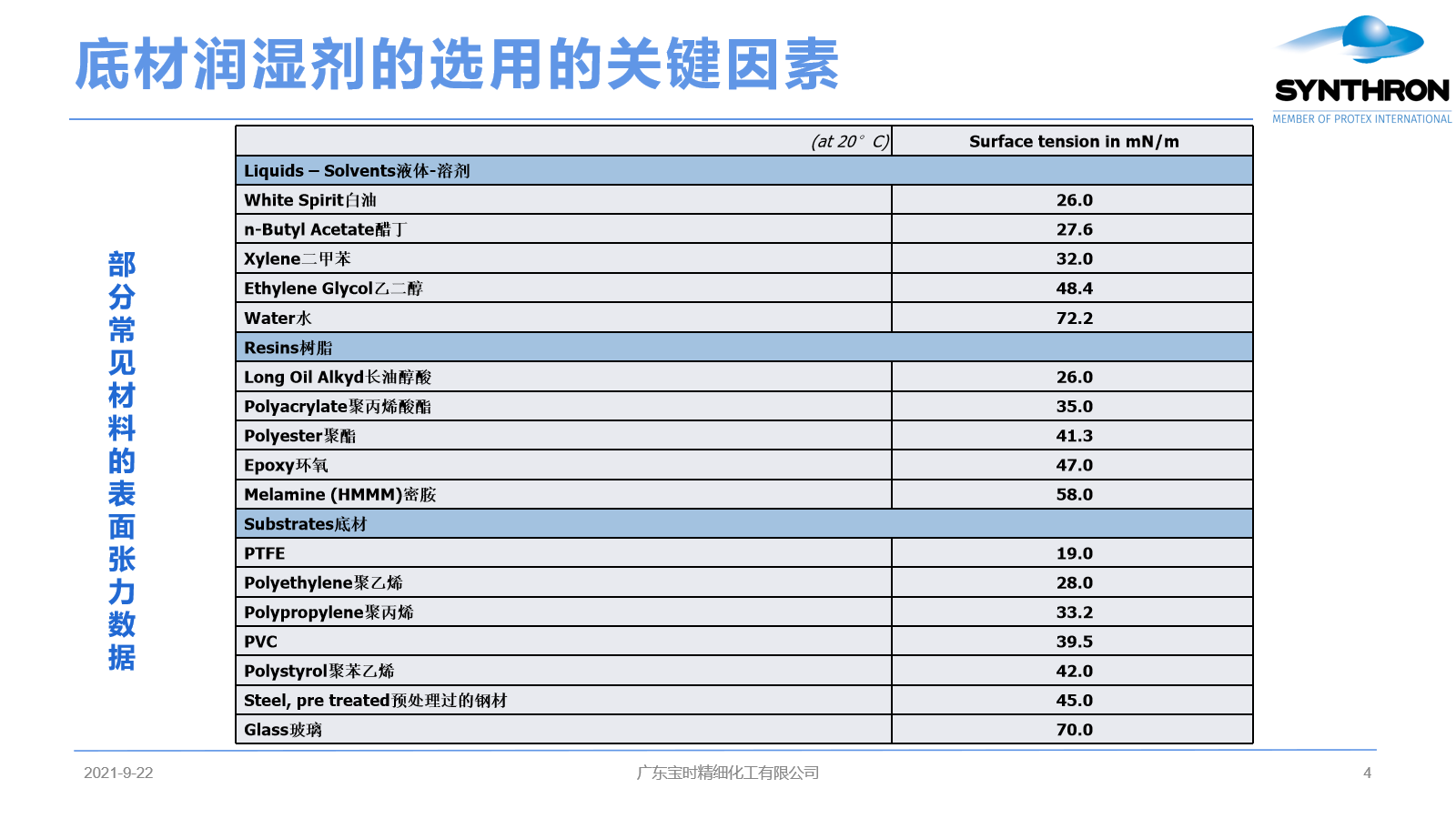 寰俊鍥剧墖_20210922112042.png