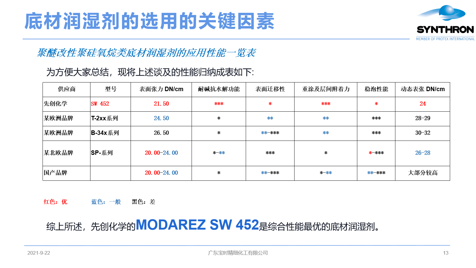 寰俊鍥剧墖_20210922153449.png