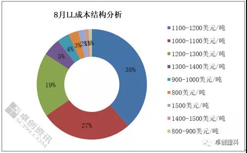 塑料1.jpg