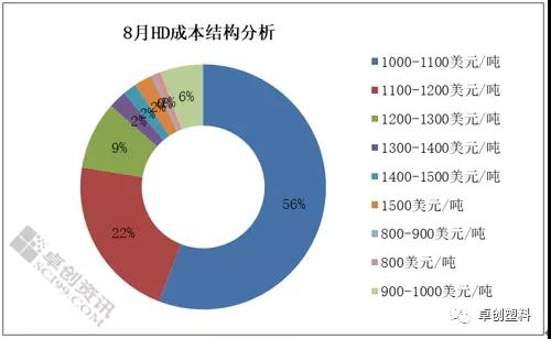 塑料2.jpg