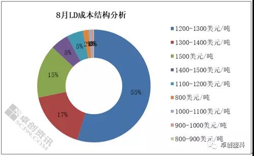 塑料3.jpg