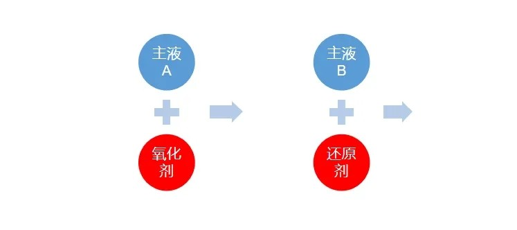 鍥剧墖4.png