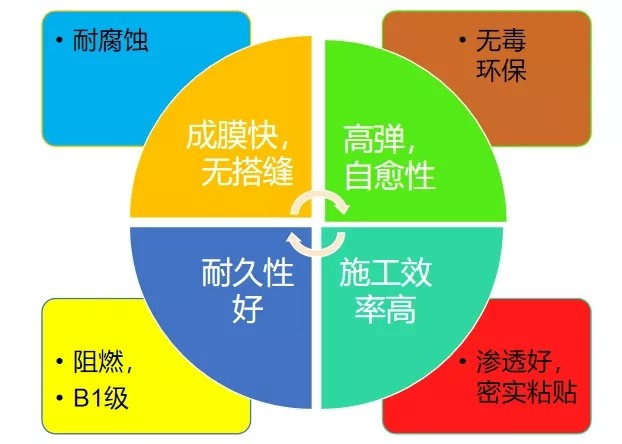 鍥剧墖7.png