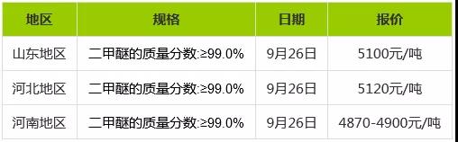 二甲?2.jpg