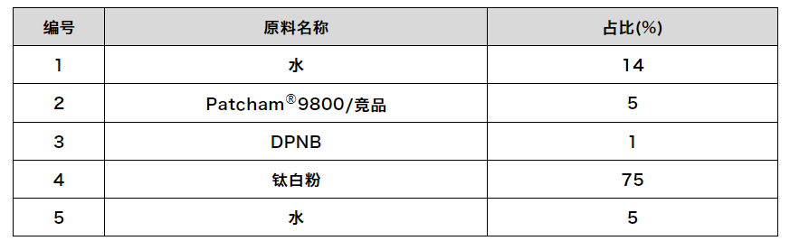 寰俊鍥剧墖_20211011172654.png