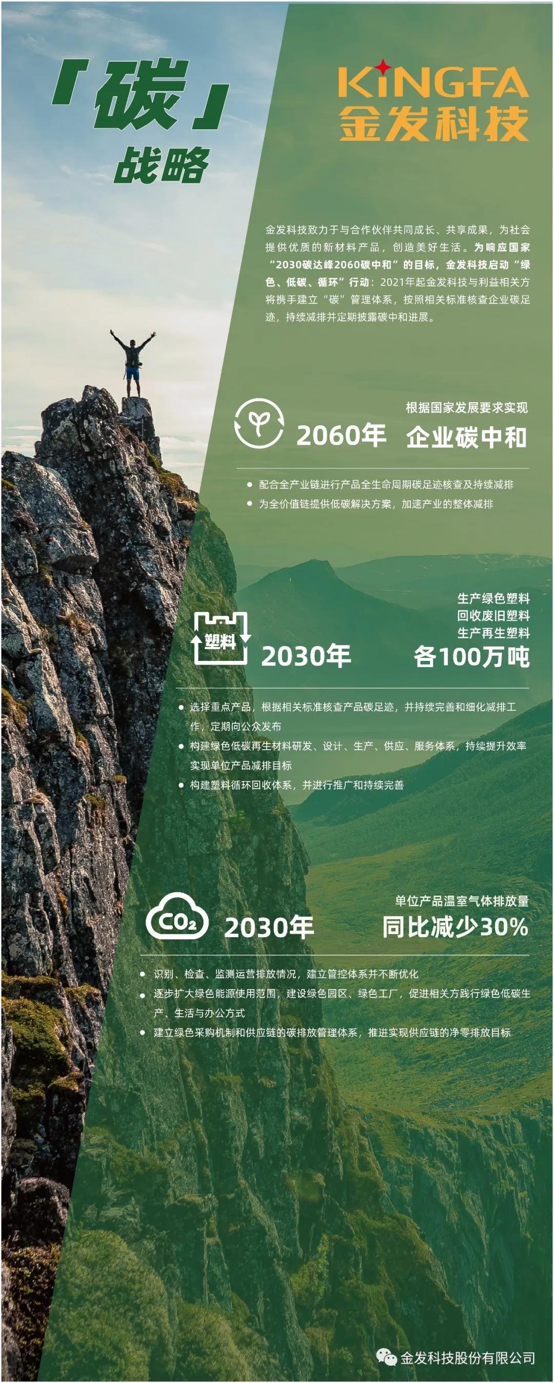 閲戝彂2.jpg