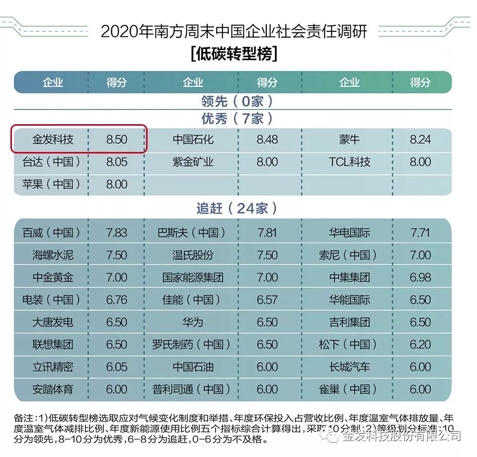 閲戝彂3.jpg