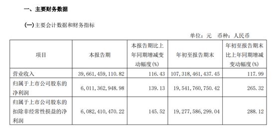 6万华.jpg