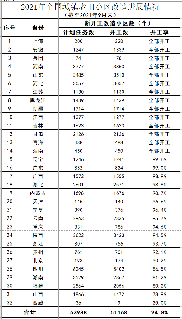 鑰佹棫灏忓尯.png