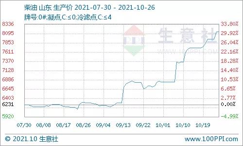 鐢熸剰绀?3.jpg