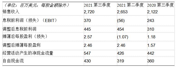 微信截图_20211101103652.jpg