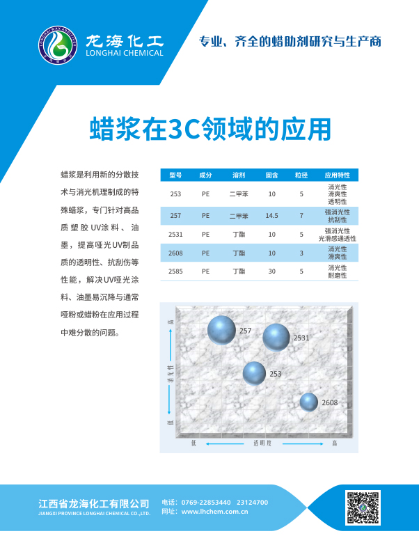 2021-11龙海化工展会海报（💀稿）10.jpg