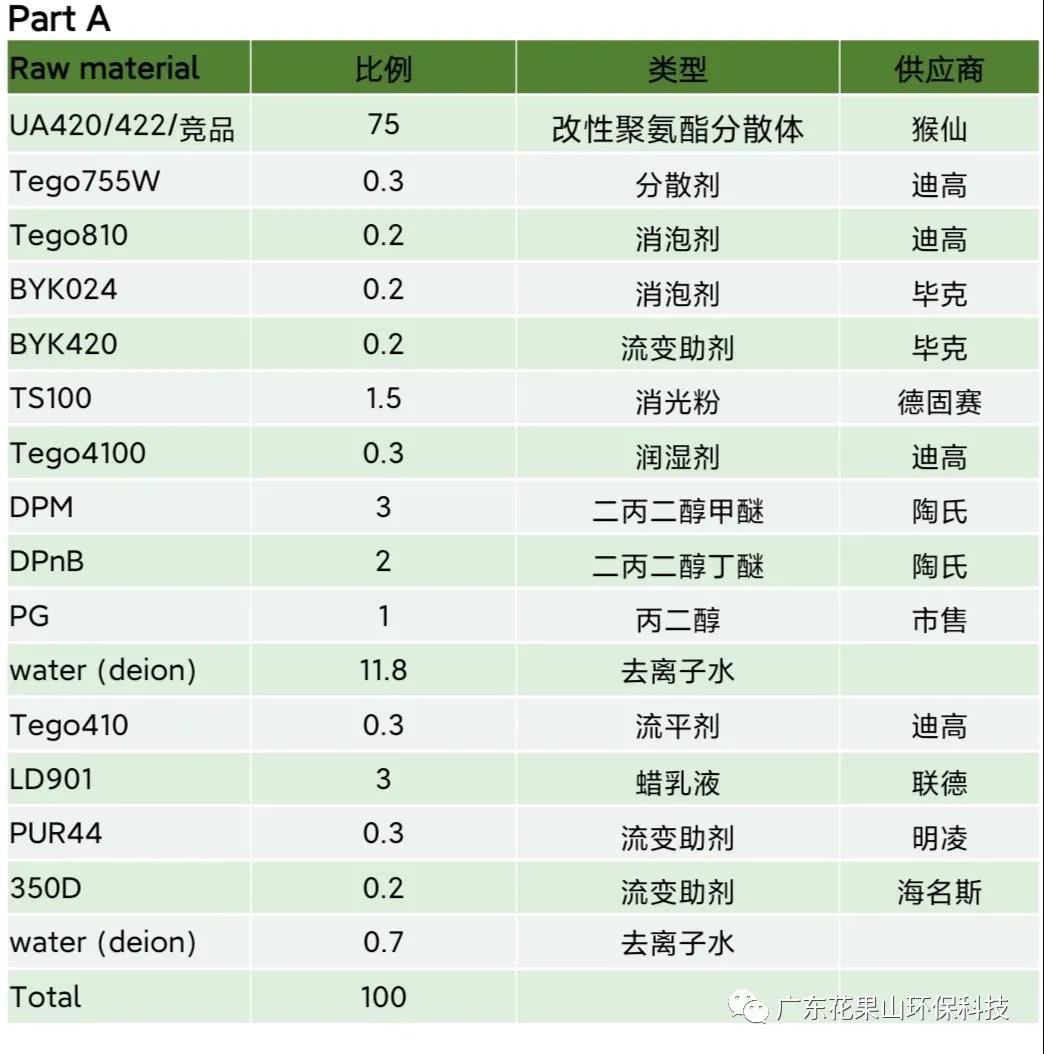 寰俊鍥剧墖_20211108145237.jpg