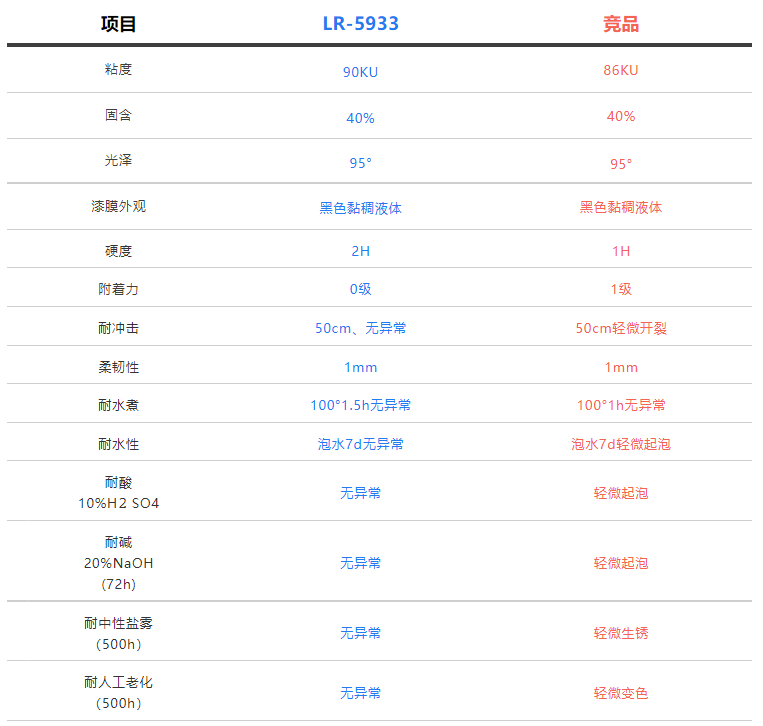 寰俊鍥剧墖_20211108161846.png