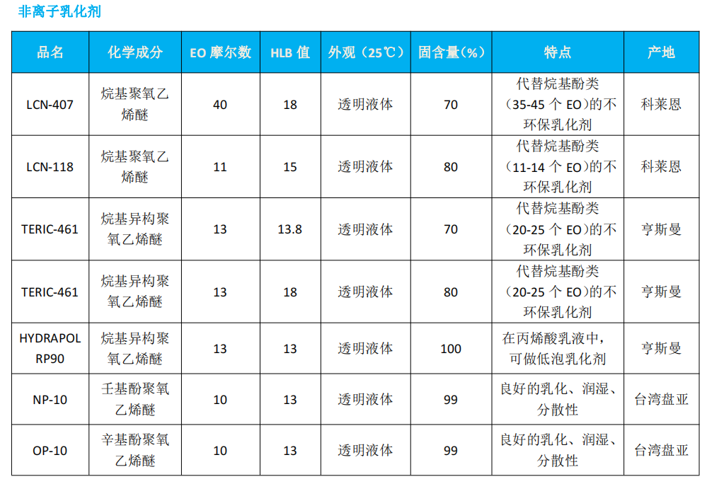 寰俊鍥剧墖_20211109162213.png