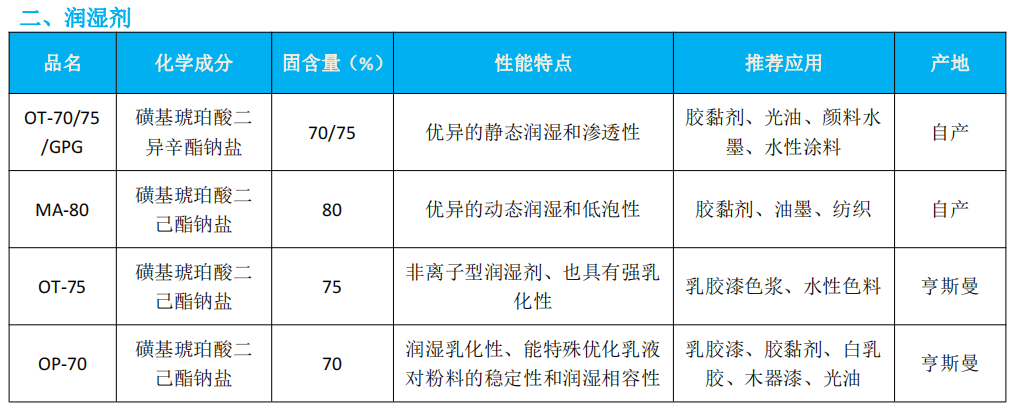 寰俊鍥剧墖_20211109162451.png