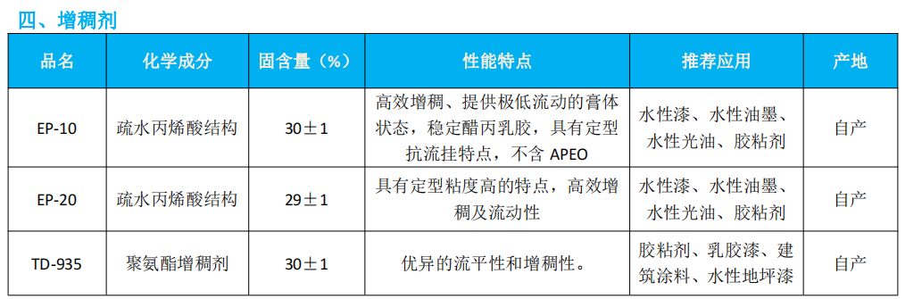 寰俊鍥剧墖_20211109162521.png