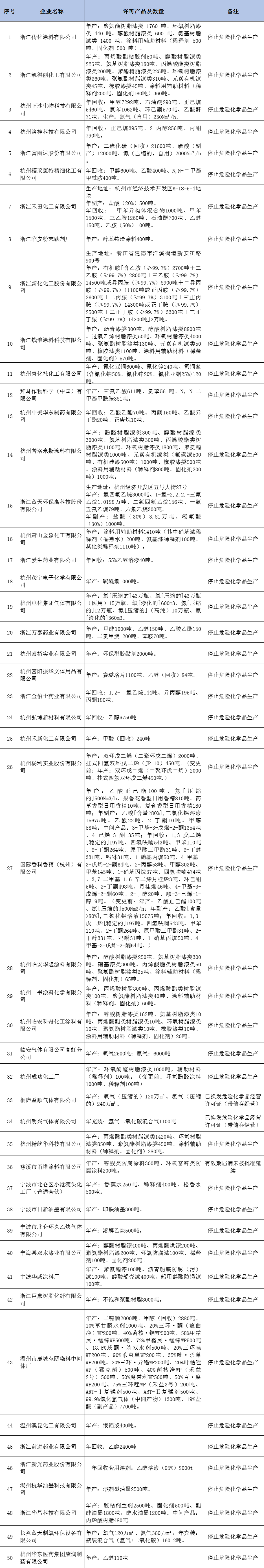 浙江2.png