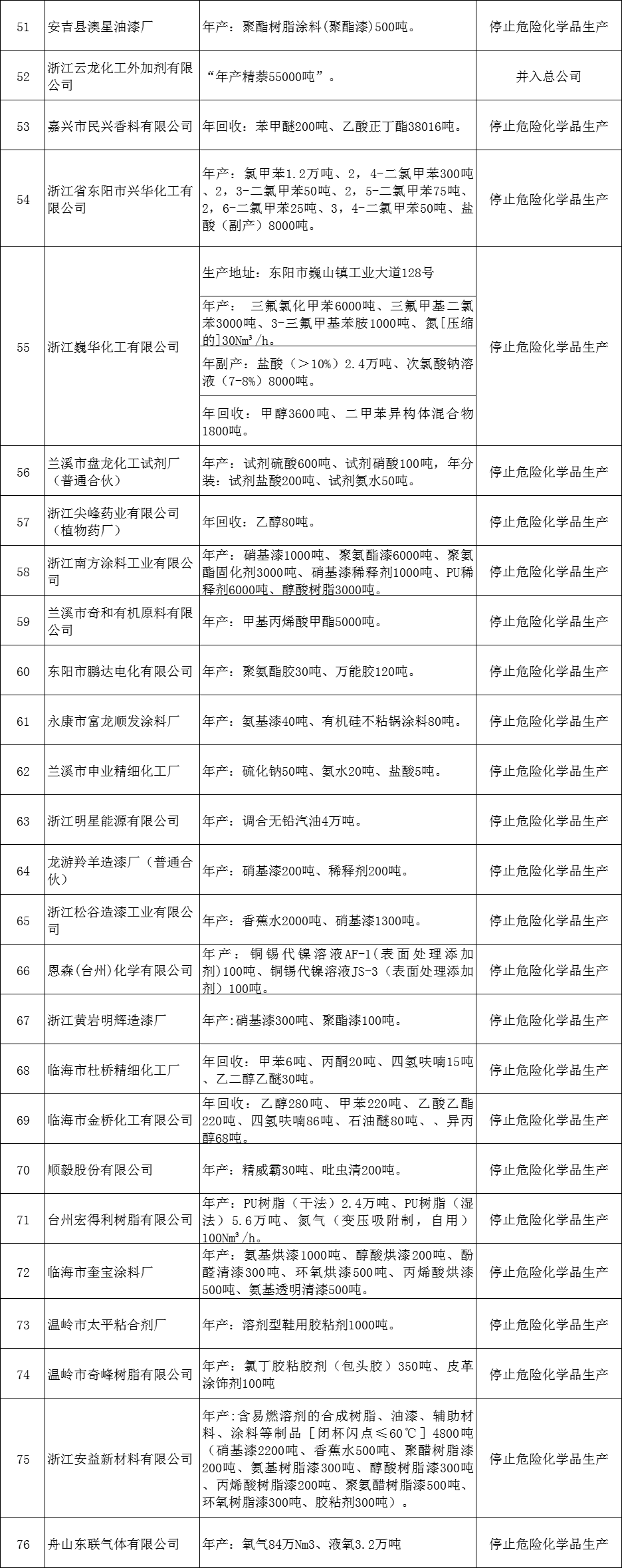 浙江3.png