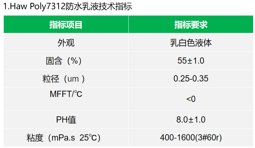 寰俊鍥劇墖_20211111104947.png