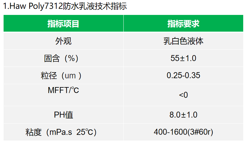 寰俊鍥剧墖_20211111104947.png