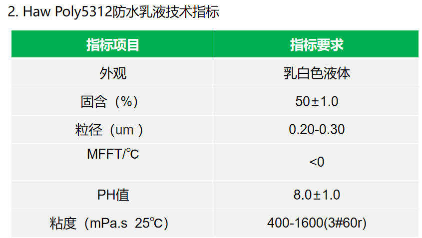 寰俊鍥劇墖_20211111105016.png