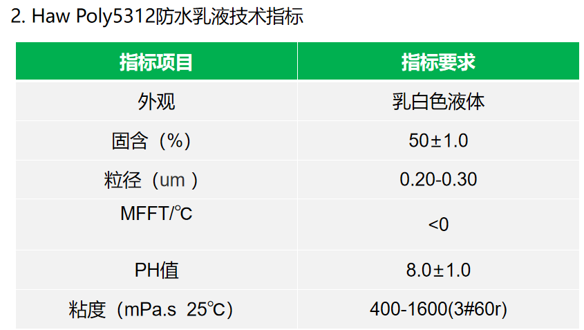 寰俊鍥剧墖_20211111105016.png